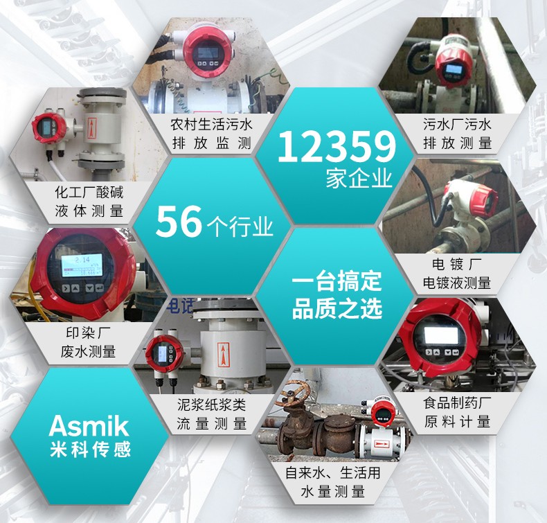 電磁流量計(jì)應(yīng)用場合
