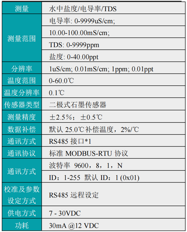 數(shù)字式電導率電極參數(shù)