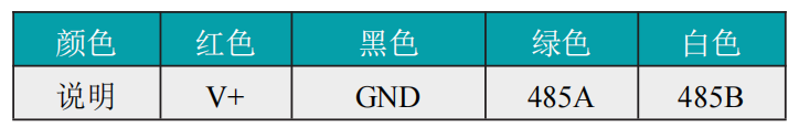 數(shù)字式電導率電極接線定義